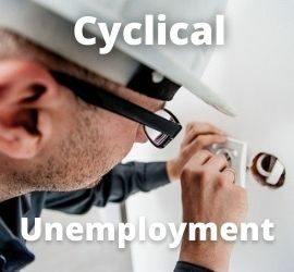 Cyclical Unemployment