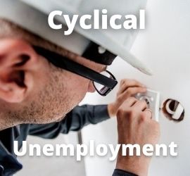 Cyclical Unemployment 