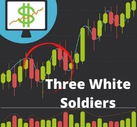 Three White Soldiers