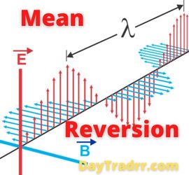 Mean Reverting - What is Reversion to the Mean?