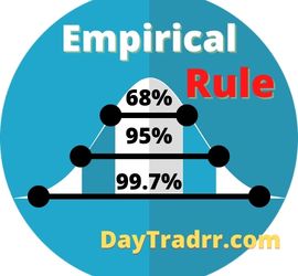 Empirical Rule 