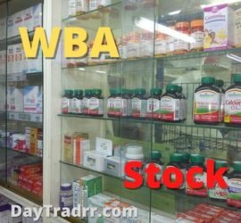 WBA Stock